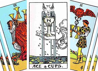 Minor Arcana · Cups: From the Ace of Cups to the Ten of Cups