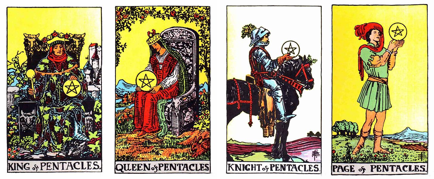 Minor Arcana · Pentacles: Court Cards of the Pentacles suit